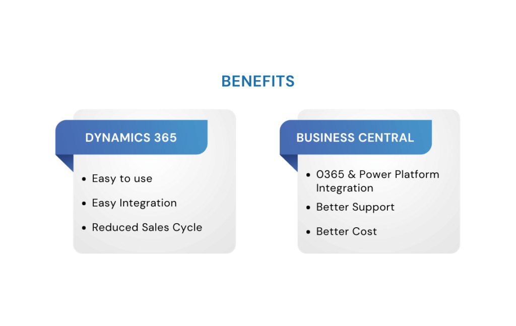 dynamics 365 business central